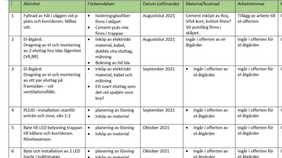 exempel